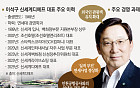 베테랑 경영인 구원투수로…신세계 면세점 정상화 박차 [유통 CEO의 머릿속]