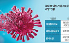 K-ADC, ‘K바이오 수출 효자’ 되나