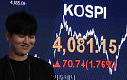 코스피, 4080선 돌파... 이틀 만에 종가 기준 사상 최고치 경신 [포토로그]