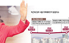 “빚내서 집 사라”...주택시장 부양이 남긴 상흔 [정권별 부동산 정책, 결정적 장면⑥]