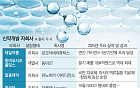 신약개발 회사 분사 효과 톡톡…역대급 실적에 R&amp;D 역량 강화까지