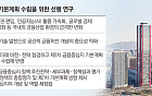[단독] 금융위, 한국형 차세대 금융허브 모델 찾는다