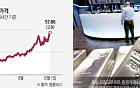 천장 뚫고 또 사상 최고치…투자자 홀린 '악마의 금속'
