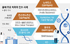 빅파마, ‘미래 먹거리’ 선점 경쟁…올해도 글로벌 M&amp;A 활발