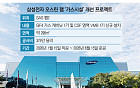 [단독] ‘애플 동맹 차질없게'⋯ 삼성, 美 오스틴 공장 현대화 착수