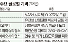 기술도입부터 M&amp;A까지…빅파마 찜한 RNA 치료제
