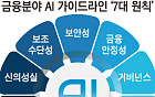 [단독] “보험사기 잡다 소비자 차별 가능성” 금융당국, AI 리스크 첫 경고