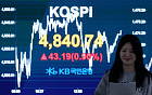 거침없이 오른 코스피, ‘오천피’까지 140P…다보스·관세 변수에 촉각