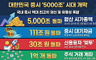 역대급 상승장에 주식 대기자금 111조·빚투 30조 돌파[시총 5000조 시대]