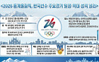 2026 동계올림픽, 한국선수 주요경기 일정·역대 성적 정리 [인포그래픽]