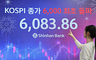 코스피 6000 시대 개막…시총도 5000조원 돌파 [육천피 시대 개장]