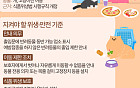 맹견도 가능?…반려동물 음식점 동반 출입 Q&amp;A [그래픽]