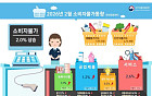 2월 물가 2.0%↑...농산물 상승세 둔화·석유류 하락 영향 [종합]