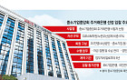 [단독] 기업은행, 중기중앙회 주거래은행 자리 지켰다…첫 경쟁입찰서 ‘33조 금고’ 수성