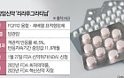 담관암 신약 도전한 HLB, 미국 FDA 허가 순항할까