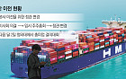 HMM, ‘부산 이전’ 본격화…노조, 총파업 불사