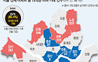 매매·청약·경매까지 ‘15억 이하’ 쏠림 심해졌다