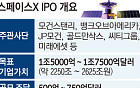 미래에셋 '스페이스X' 공모기회 총력… 7.5조 물량 확보 나섰다[스페이스X IPO 초읽기 ①]