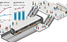 승객 1명 태울때마다 781원 손실…적자 늪에 빠진 '시민의 발' [지하철 20조 적자, 누가 키웠나 ①]