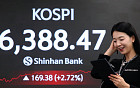 코스피, 6380선 사상 최고치…사상 최초 120만 닉스에 '국장 탄력'