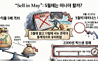 “5월에는 주식 팔라”는 격언, 사실일까⋯2010년 이후 데이터로 본 증시 전망