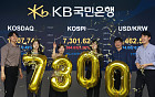 47거래일 만에 6천피서 7천피…코스피, 세계 1위 ‘초고속 랠리’[7000피 시대 개장]