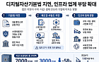 기본법은 안갯속, 사업은 제자리…인프라 업계 덮친 입법 공백 [가상자산 입법 공백의 비용①]