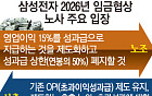 국민주 삼성전자의 눈물, '시즌2' 맞은 코리아 디스카운트 [삼성전자 파업 초읽기]