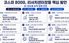 [긴급진단] “전술적 투자처 넘어 핵심 시장으로”…코스피 8000, 반도체 이익 장세 시험대 [꿈의 8000피 시대]