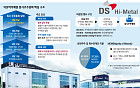 [단독] '자회사 상장' 소액주주 과반 동의 받는다… 국내 첫 사례 [중복상장 예외허용 기준 ①]