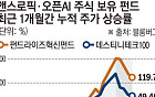 “우린 주주 아니다?”…앤스로픽發 ‘프리IPO 쇼크’ [AI 투자 광풍의 ‘민낯’ ①]