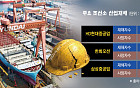 ‘산업재해 제로’의 역설…“보상 현실화·보건관리 강화해야” [K-조선 안전 보고서]