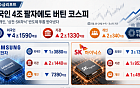 [주간수급리포트] 외국인 4조 팔자에도 버틴 코스피…기관·개인, ‘삼전‧SK하닉’ 반도체 투톱 받아냈다