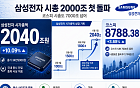 ‘전인미답’ 삼성전자 시총 2000조…코스피도 시총 7000조 시대 열었다