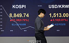 원화 실질실효환율 또 하락, 글로벌 금융위기 후 17년1개월만 최저