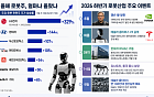 올해 대형 로봇주 평균 155% 급등…'젠슨 황 효과'에 하반기 기대감 커진다