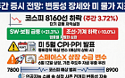[주간증시전망] 코스피 고변동성 장세 속 8160선 마감…다음주 미 물가지표 주목