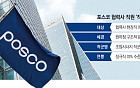 [단독] 직고용 쉽지않네…포스코, 복지 인프라 개선 TF 신설