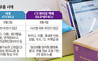 티빙·CJ 이어 CU까지…연쇄 해킹에 ‘보안 잔혹사’ 재현