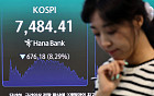 ‘검은 월요일’…코스피 8%·코스닥 9% 폭락, 양대 시장 멈췄다
