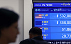 장중 1560원대 '환율 쇼크'…한은 '빅스텝' 가능성 나왔다