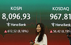 코스피, 8000선 회복 마감⋯‘32만 전자ㆍ220만 닉스’ 복귀
