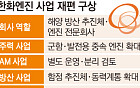 [단독] 한화엔진, AM 떼고 방산 붙인다…그룹 사업 재편 착수 [김동관式 방산 퍼즐]