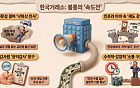 “결정 후 통보”⋯한국거래소, 인사ㆍ제도 개편 ‘독단 경영’ 도마 위 [거래소의 역설④]