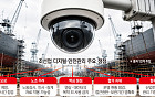스마트야드냐 노동감시냐…조선업 덮친 CCTV 갈등