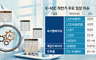 기술수출 다음은 임상…K-ADC 하반기 성적표 나온다