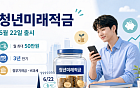 "월 50만원 넣었더니 2200만원?"…청년미래적금 흥행 예고