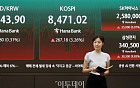 JP모건 “강세장에서 코스피 1만5000까지⋯반도체가 韓 경제 이끌 것”