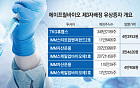IMM이 찍고 TKG가 키운다…에이프릴바이오, ADC·RNA 신사업 시동