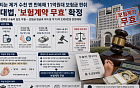 [단독] 똑같은 시술에 4천번 보험금 청구?…대법 "보험금 환수·계약 무효"